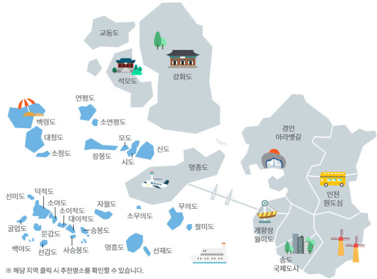 피터 닐슨