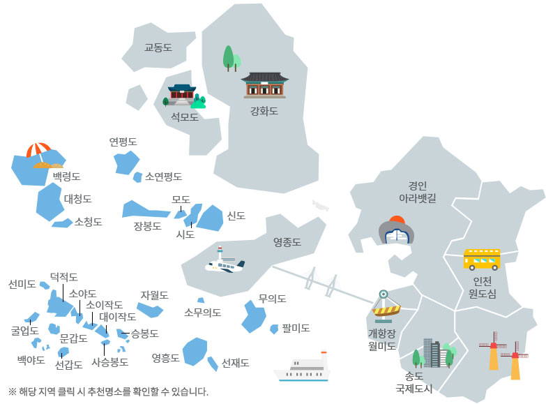 피터 닐슨